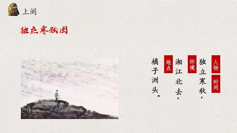 第一单元 1：沁园春·长沙-课件PPT07