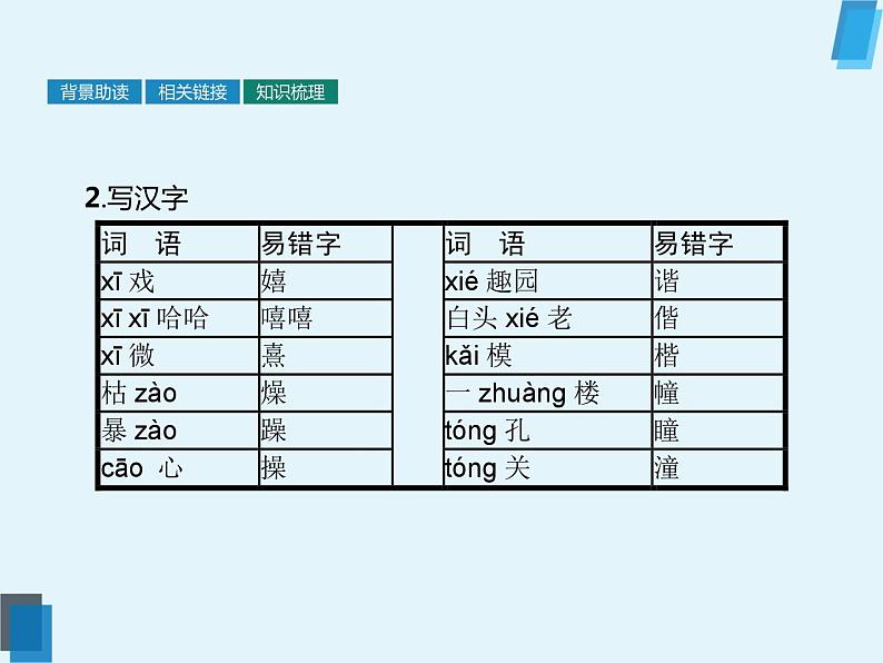 《千篇一律与千变万化》课件05