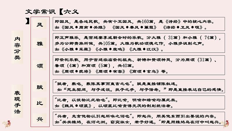 《无衣》课件05