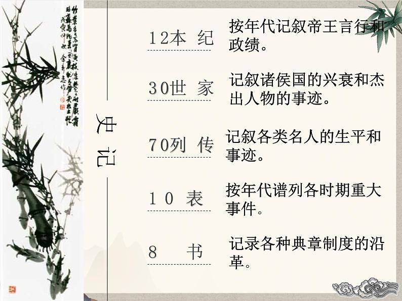 三《廉颇蔺相如列传》课件04