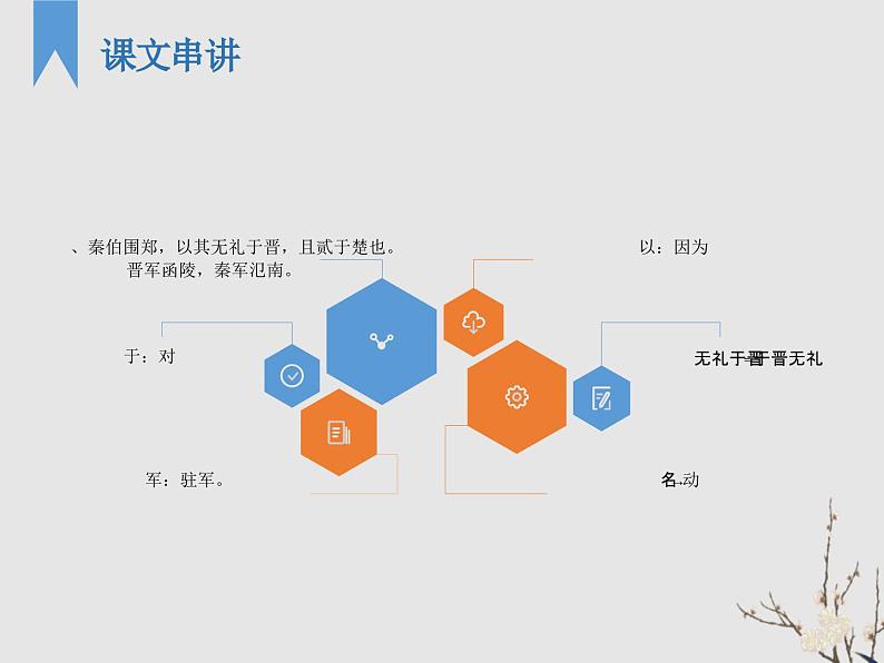 二《烛之武退秦师》课件07