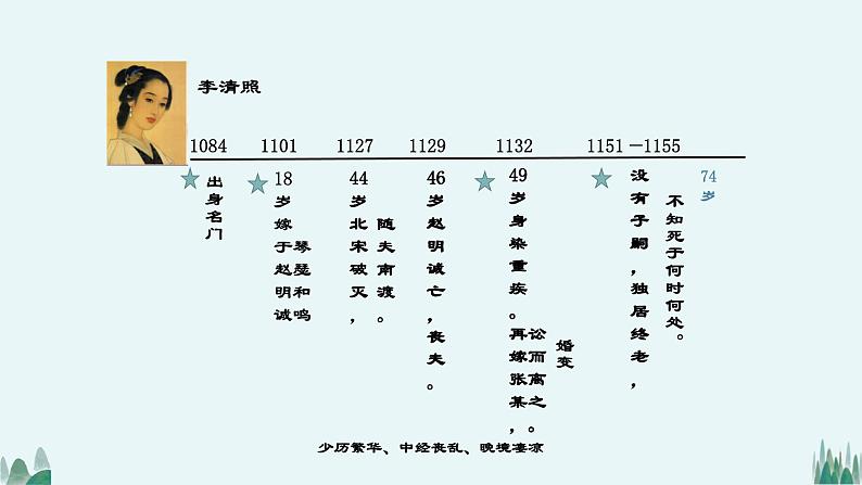 *《声声慢（寻寻觅觅）》课件07