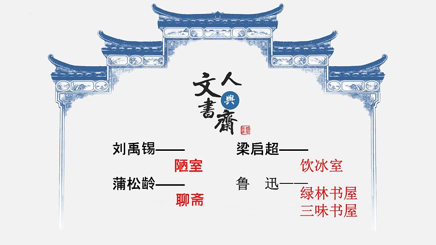 《项脊轩志》课件第6页