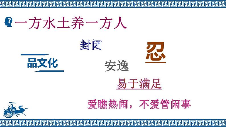 1《胡同文化》课件 高教版中职语文拓展模块第7页