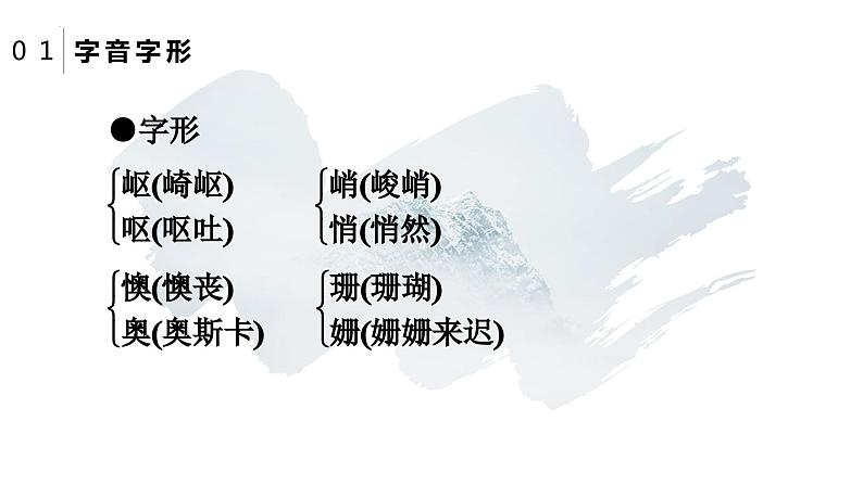 2 《我愿意是急流》课件 高教版中职语文基础模块上册04