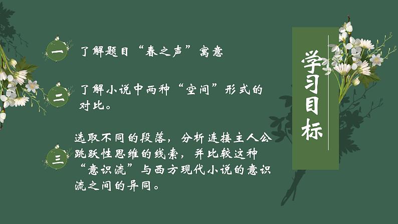 《春之声》课件 高教版中职语文拓展模块02