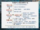 第二单元 3 林黛玉进贾府-课件PPT