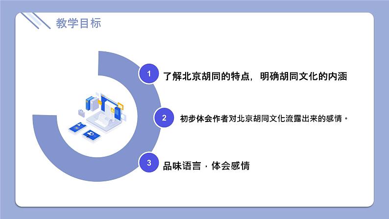 2023学年中职语文高教版拓展模块《胡同文化》课件PPT02