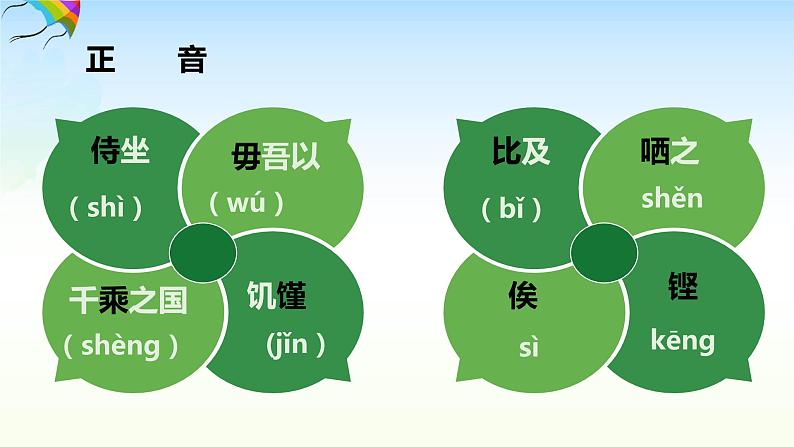 《子路、曾皙、冉有、公西华侍坐》课件 高教版（2023）中职语文基础模块上册08