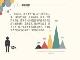 市场调查  课件 高教版（2023）中职语文职业模块