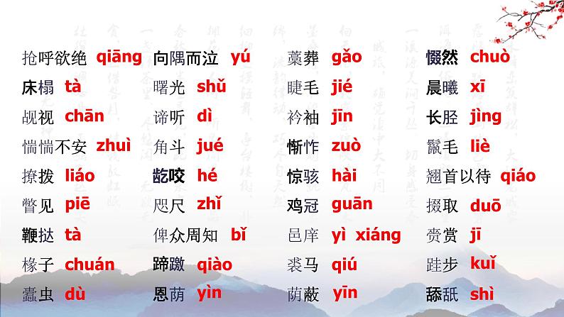 高教版中职语文基础模块上册第三单元 第四课《促织》课件08