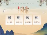 高教版中职语文基础模块上册 古诗词诵读 《李凭箜篌引》课件