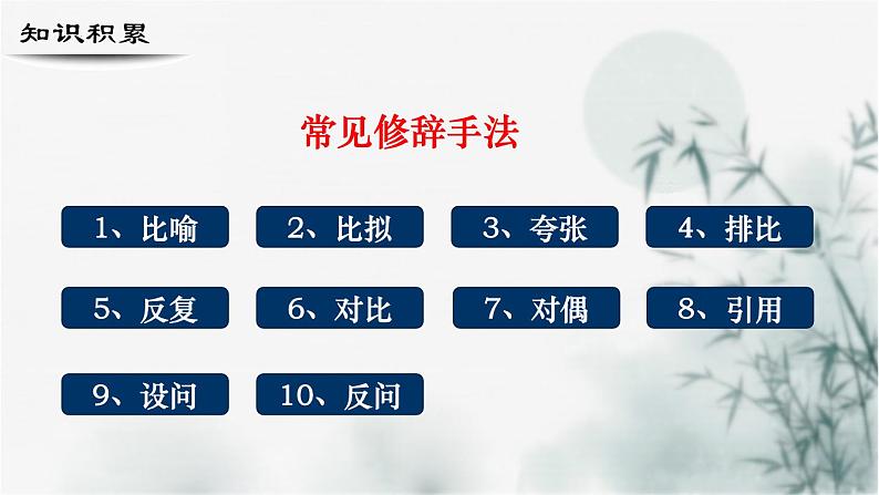 【考点精讲】（广西地区）2024年中职高考语文 一轮复习 专题06-修辞手法-精讲课件08