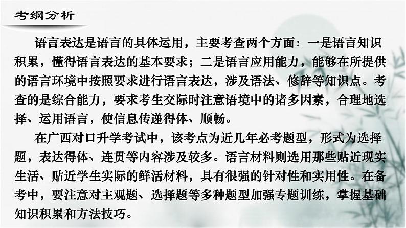 【考点精讲】（广西地区）2024年中职高考语文 一轮复习 专题07-语言表达与应用-精讲课件02