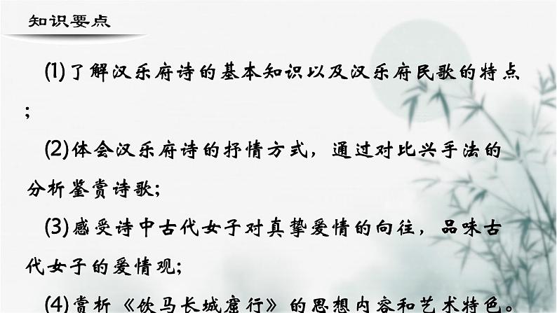 【重点课文复习】2024年中职高考语文 一轮复习之重点篇目 6.《饮马长城窟行》-讲练课件第3页