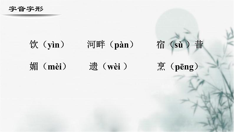 【重点课文复习】2024年中职高考语文 一轮复习之重点篇目 6.《饮马长城窟行》-讲练课件第5页