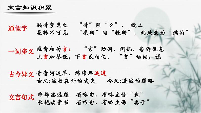 【重点课文复习】2024年中职高考语文 一轮复习之重点篇目 6.《饮马长城窟行》-讲练课件第7页