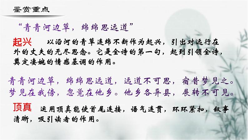 【重点课文复习】2024年中职高考语文 一轮复习之重点篇目 6.《饮马长城窟行》-讲练课件第8页