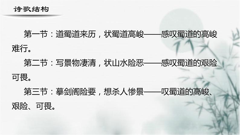 【重点课文复习】2024年中职高考语文 一轮复习之重点篇目 9.《蜀道难》-讲练课件第6页