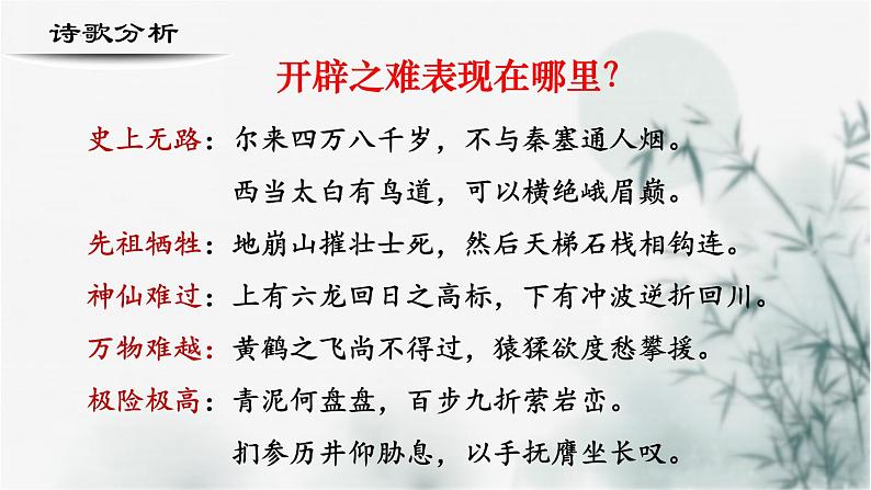 【重点课文复习】2024年中职高考语文 一轮复习之重点篇目 9.《蜀道难》-讲练课件第8页