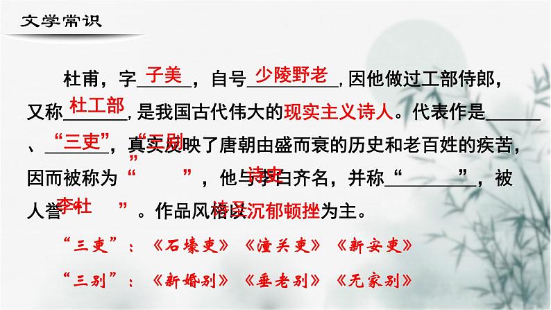 【重点课文复习】2024年中职高考语文 一轮复习之重点篇目 10.《咏怀古迹》-讲练课件第3页