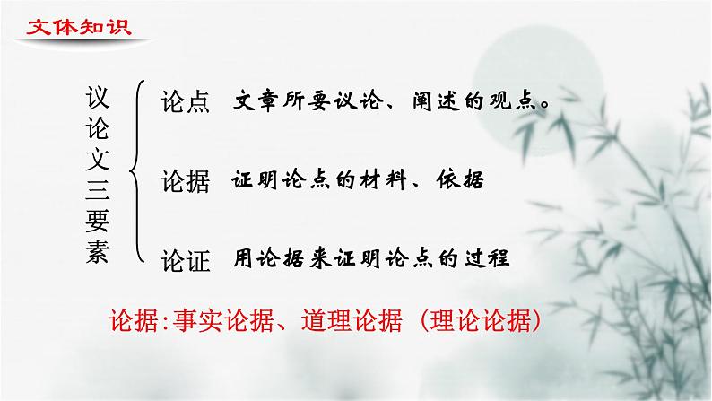 【重点课文复习】2024年中职高考语文 一轮复习之重点篇目 11.《读书人是幸福人》-讲练课件第7页