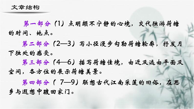 【重点课文复习】2024年中职高考语文 一轮复习之重点篇目 11.《荷塘月色》-讲练课件第8页