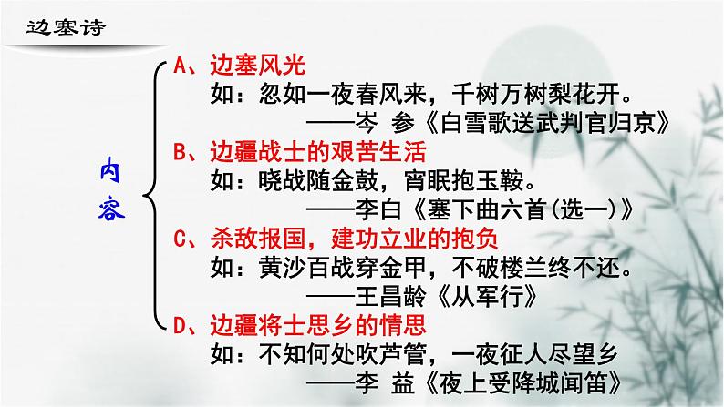 【重点课文复习】2024年中职高考语文 一轮复习之重点篇目 13.《从军行七首（其四）》-讲练课件第5页