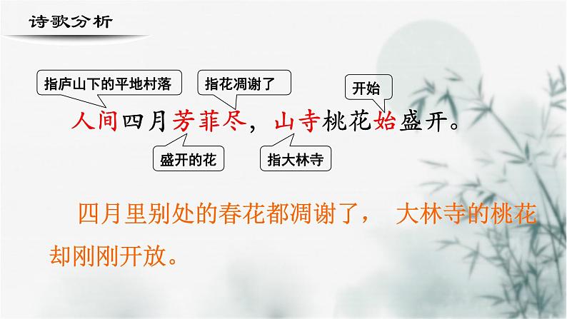 【重点课文复习】2024年中职高考语文 一轮复习之重点篇目 13.《大林寺桃花》-讲练课件第5页