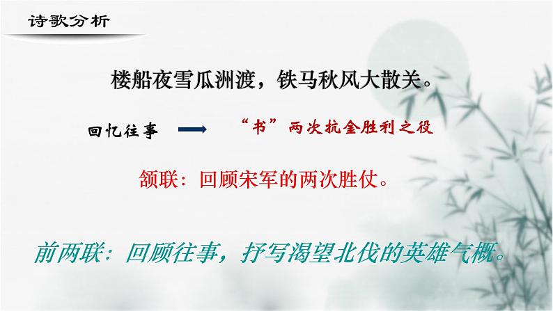 【重点课文复习】2024年中职高考语文 一轮复习之重点篇目 14.《书愤》-讲练课件06