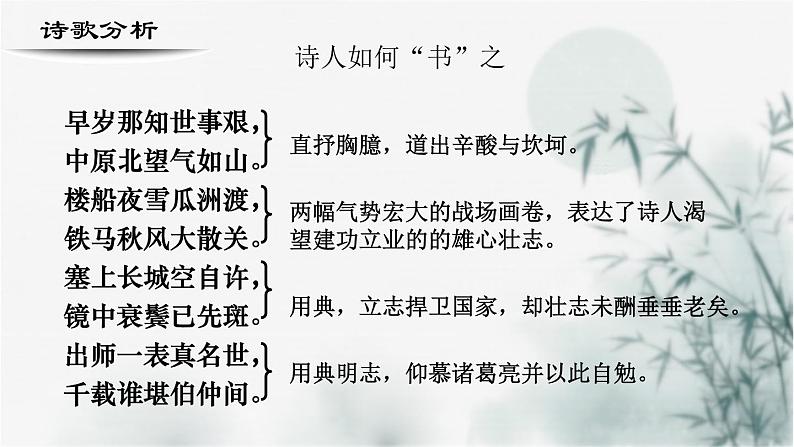 【重点课文复习】2024年中职高考语文 一轮复习之重点篇目 14.《书愤》-讲练课件08