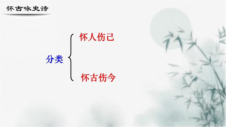 【重点课文复习】2024年中职高考语文 一轮复习之重点篇目 14.《蜀相》-讲练课件06