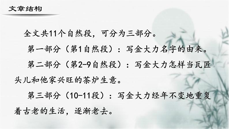 【重点课文复习】2024年中职高考语文 一轮复习之重点篇目 16.《金大力》-讲练课件07