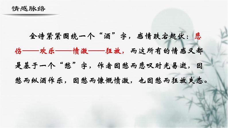 【重点课文复习】2024年中职高考语文 一轮复习之重点篇目 19.《将进酒》-讲练课件07