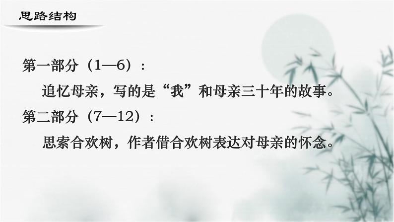 【重点课文复习】2024年中职高考语文 一轮复习之重点篇目 1.《合欢树》-讲练课件06