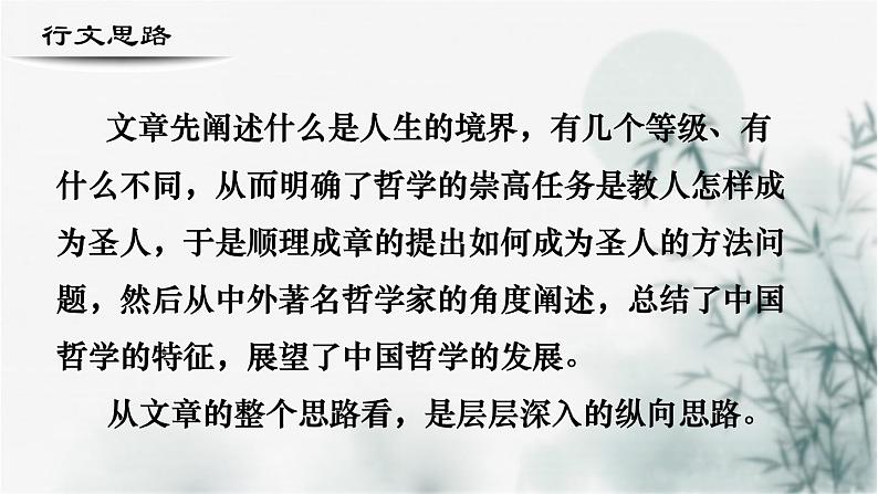 【重点课文复习】2024年中职高考语文 一轮复习之重点篇目 3.《人生的境界》-讲练课件05