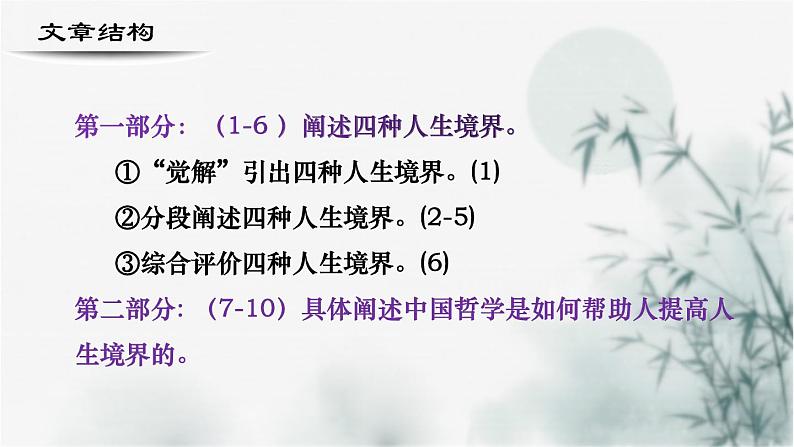 【重点课文复习】2024年中职高考语文 一轮复习之重点篇目 3.《人生的境界》-讲练课件06