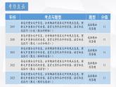 【专题复习】（广东地区）2024年中职高考语文 一轮复习 专题13-文学类文本阅读-课件