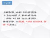 【专题复习】（广东地区）2024年中职高考语文 一轮复习 专题15-应用文写作-课件