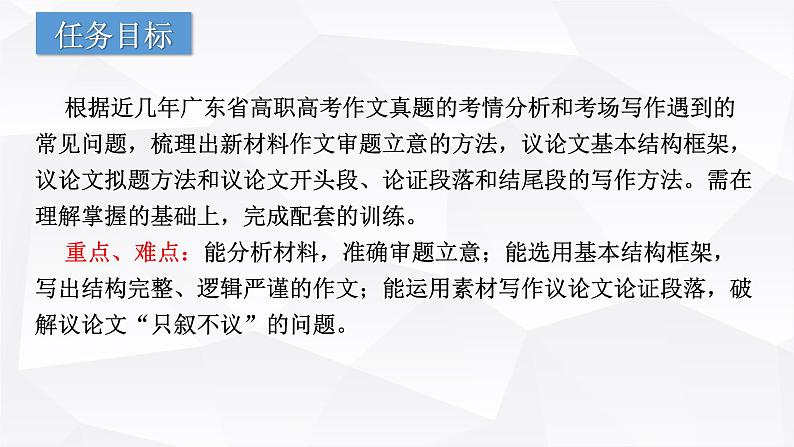 【专题复习】（广东地区）2024年中职高考语文 一轮复习 专题16-作文写作-课件05