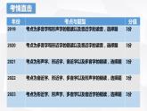 【专题复习】（广东地区）2024年中职高考语文 一轮复习 专题01-识记字音-课件