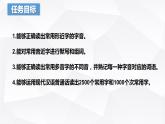 【专题复习】（广东地区）2024年中职高考语文 一轮复习 专题01-识记字音-课件