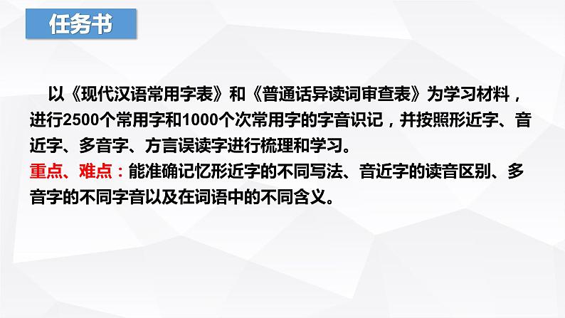 【专题复习】（广东地区）2024年中职高考语文 一轮复习 专题01-识记字音-课件第5页