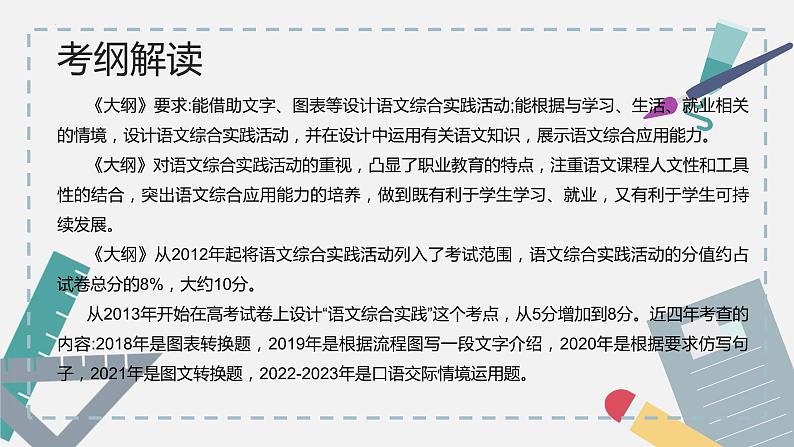 【专题复习】2024年中职高考 语文一轮复习 专题23-语文综合实践运用 知识点复习 课件02