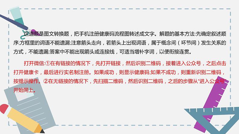 【专题复习】2024年中职高考 语文一轮复习 专题23-语文综合实践运用 知识点复习 课件05