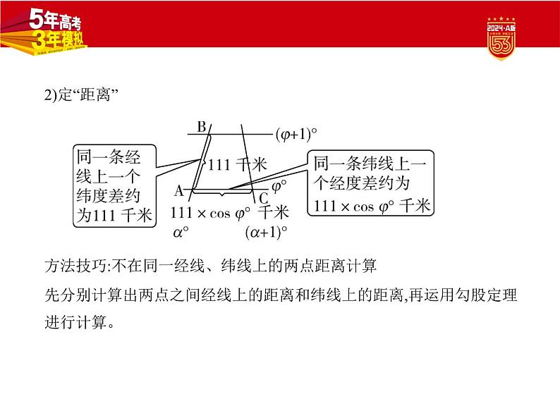 2024新高考版地理，1_1. 讲解部分PPT05