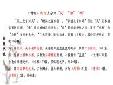 《无衣》课件 中职语文高教版2023基础模块上册