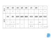 正确使用标点符号：标号课件