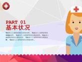 护士长年终述职报告总结通用PPT