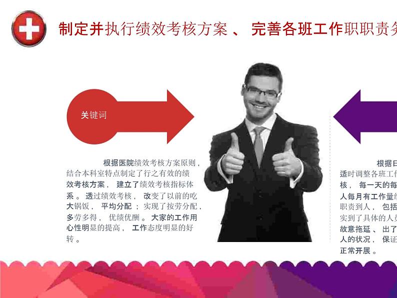 护士长年终述职报告总结通用PPT08